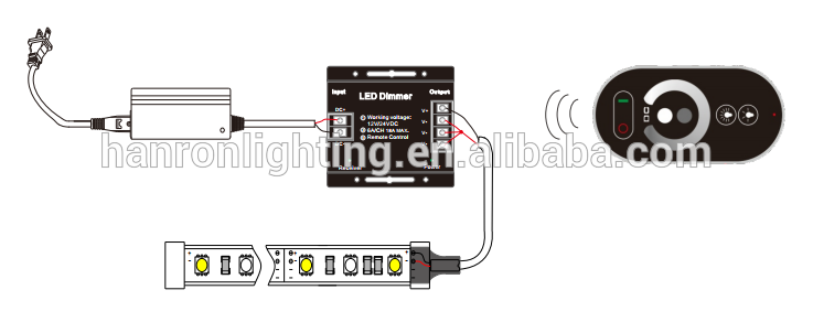 Wireless RF dimmable led dimmer controller for single color led strip