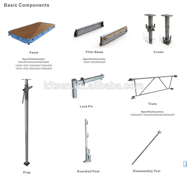 Fast Erection and Dismantling Lightweight Floor Formwork System/ Concrete Slabs for Sale