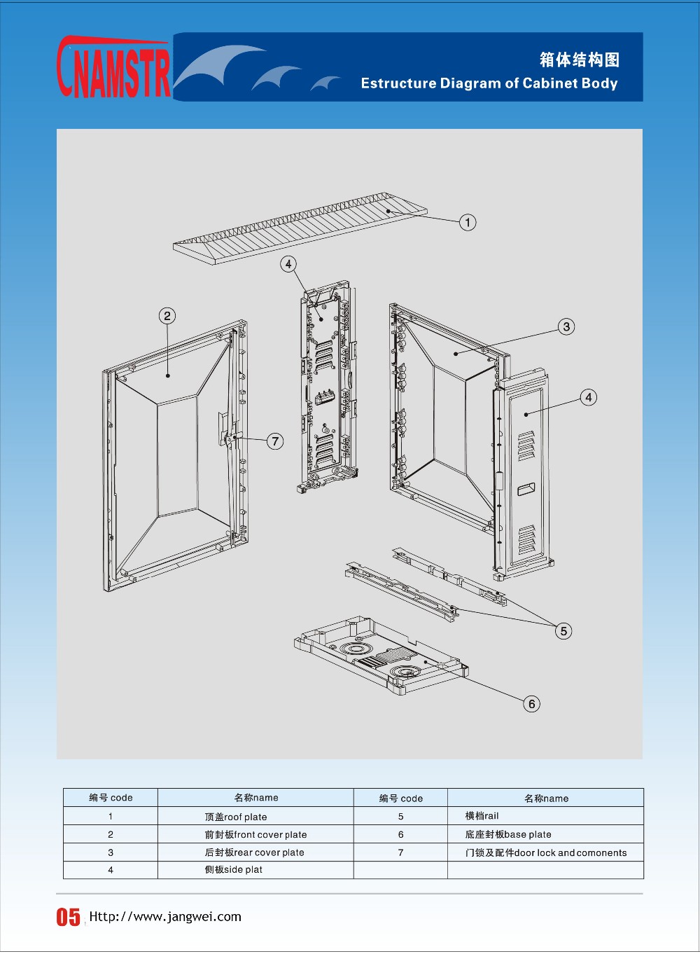 SMC all-metal power distribution cabinet