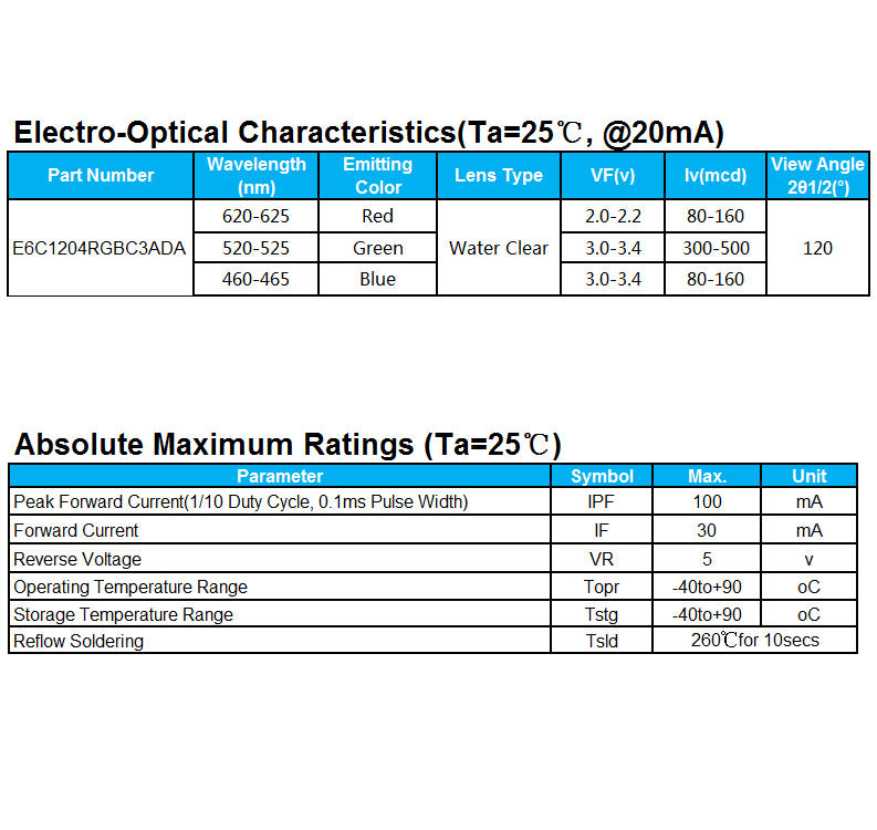 Ekinglux 1204 side view rgb led smd led chip rgb