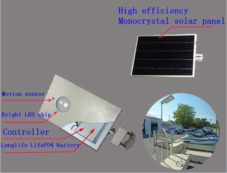 High Power Solar Power Street Light Solar IP Camera With Led Street Light