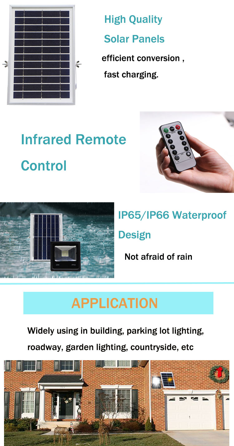 Rectangle led flooldight 10W 20W 30W 50W  ip65/ ip66/ ip67 rechargeable waterproof led floodlight