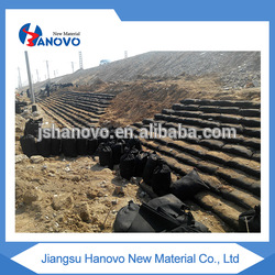 High strength basalt fiber geogrid for reinforcement pavement