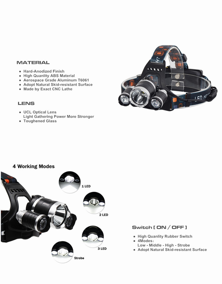 Waterproof Long Range Rechargeable 6000 Lumen Led High Power Headlamp