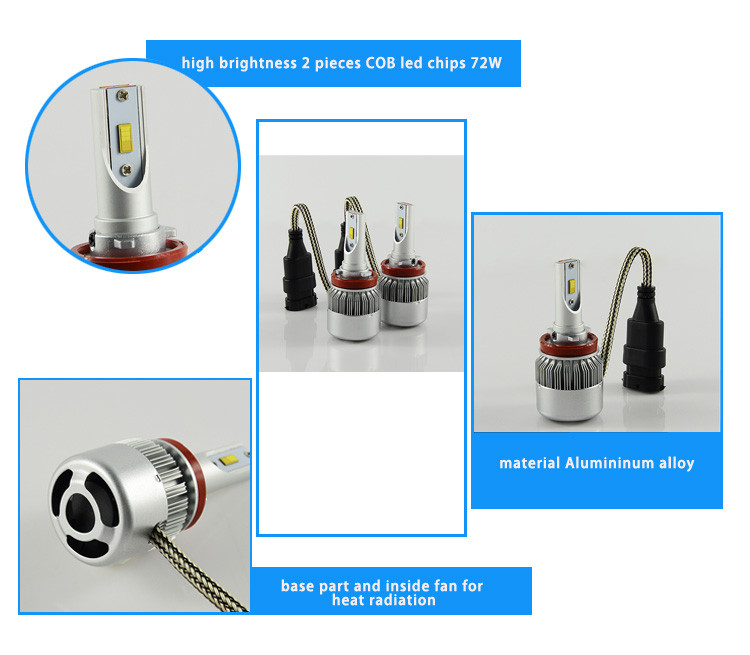 high beam CE ROHS IP67 36W 6000K C6F car led headlight