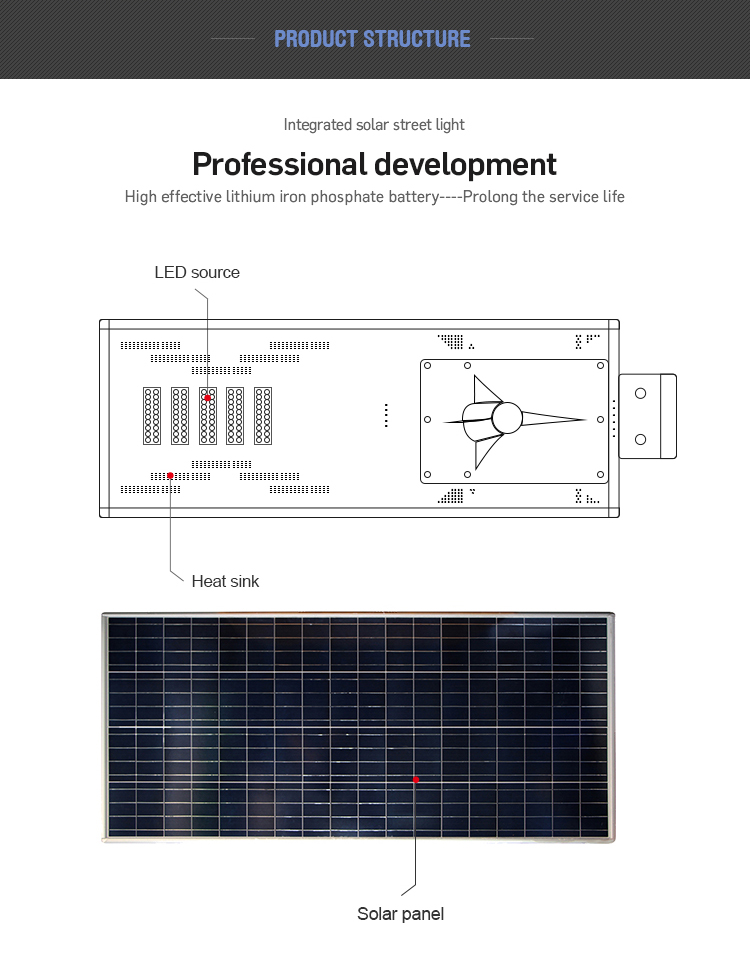 Hot Sell all in one solar street light 100w for wholesale