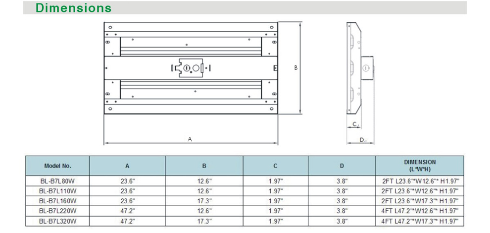 ETL DLC Listed 110w 160w 225w warehouse led linear high bay light