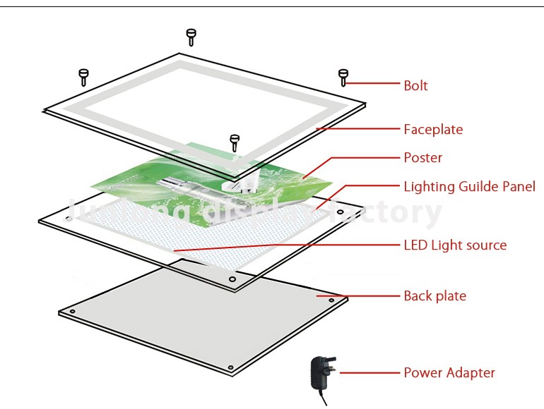 Magnetic wireless led crystal light box, super slim menu panel