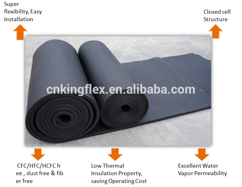 insulation aluminum sheet/fireproof rubber foam rolls