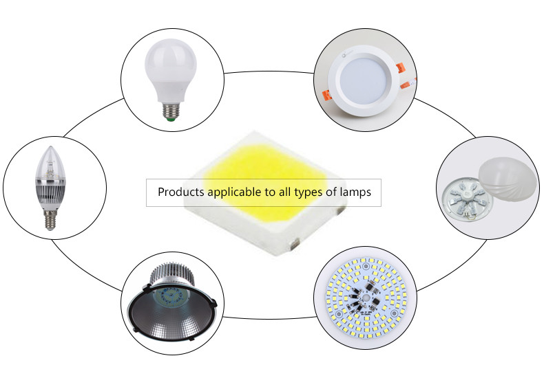 Customized LM80 2835 0.6W SMD LED chip manufactured in China