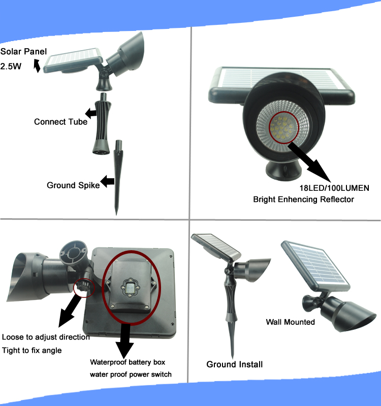 All In One Solar Spotlight with 18LED 100Lumens