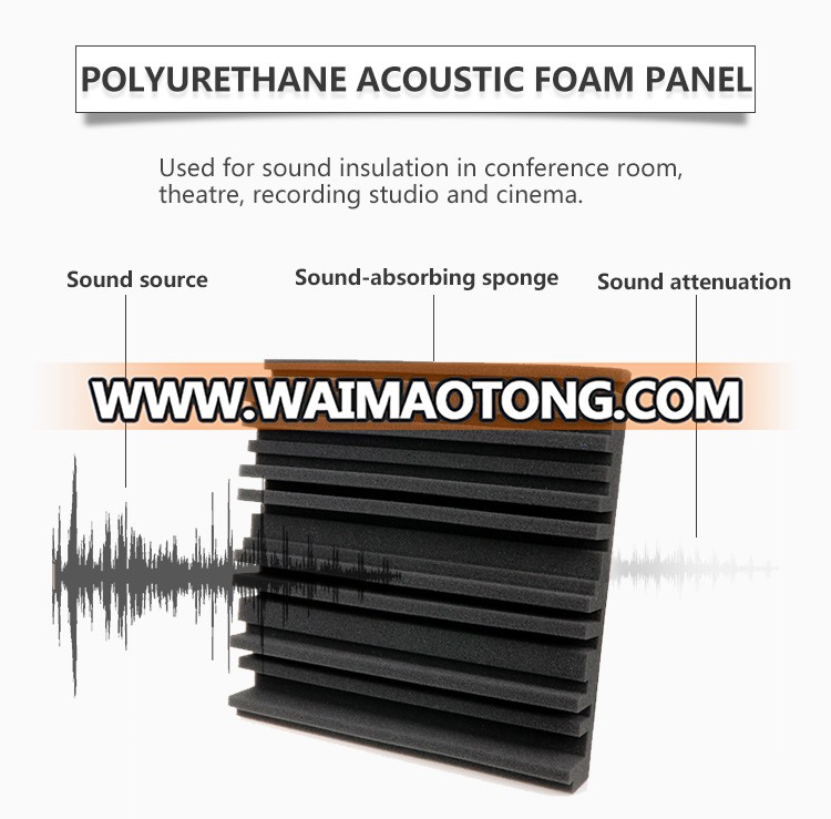 China Manufacturer wholesale fire retardant music recording studio soundproofing foam tiles panels sound proof acoustic foam