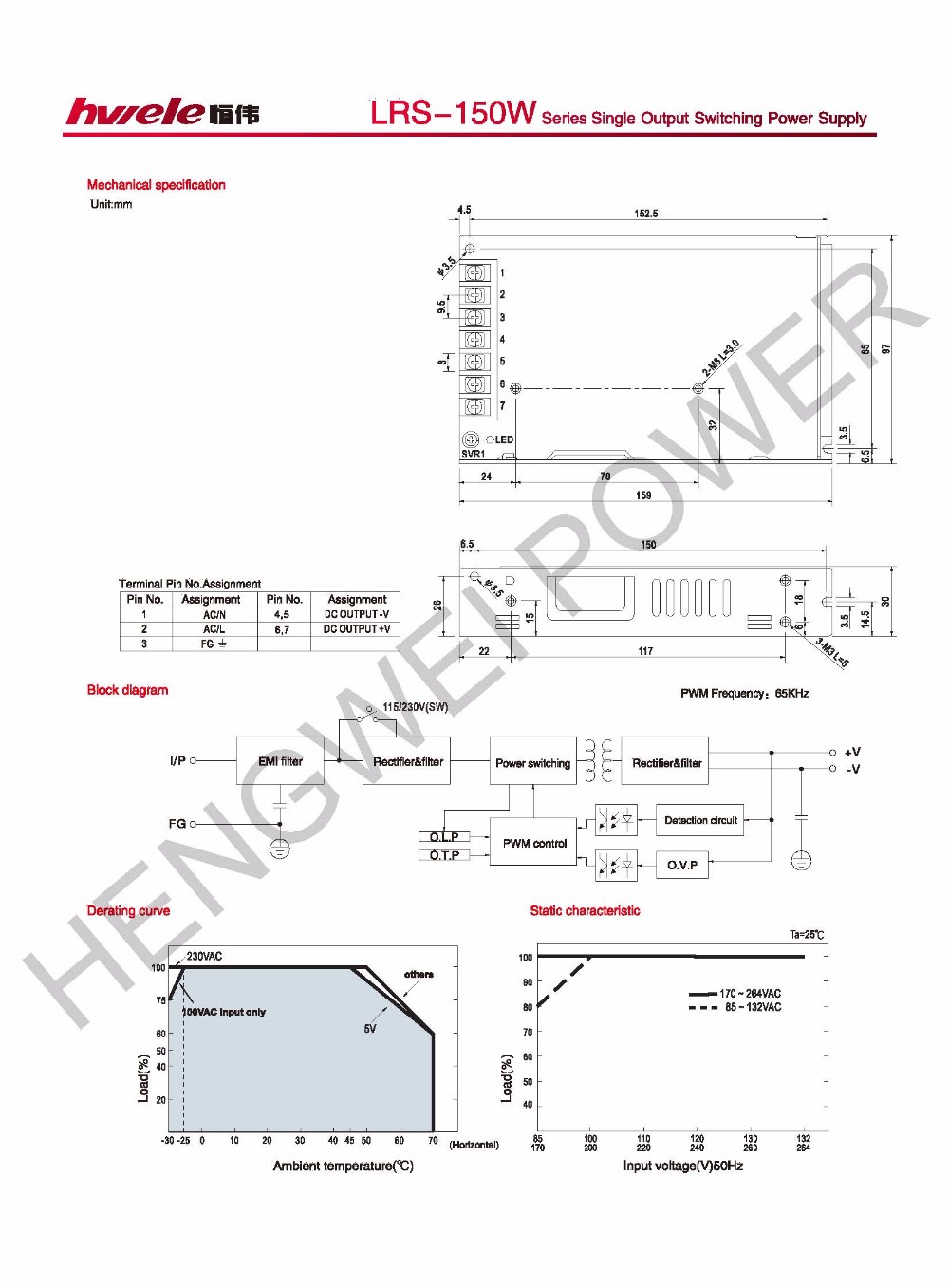 LRS-150W regulated power supply with SGS,CE,ROHS,TUV,KC,CCC certification