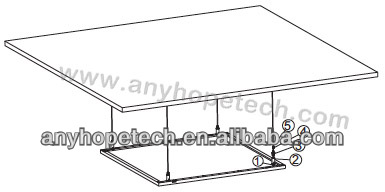 surface mounted 600x600 led panel light 47W CRI 95