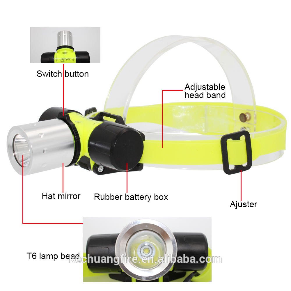 Professional rechargeable led waterproof headlamp led head lantern for camping and diving