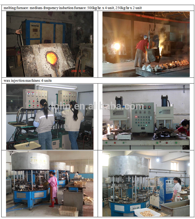 China OEM Metal Investment Casting Products