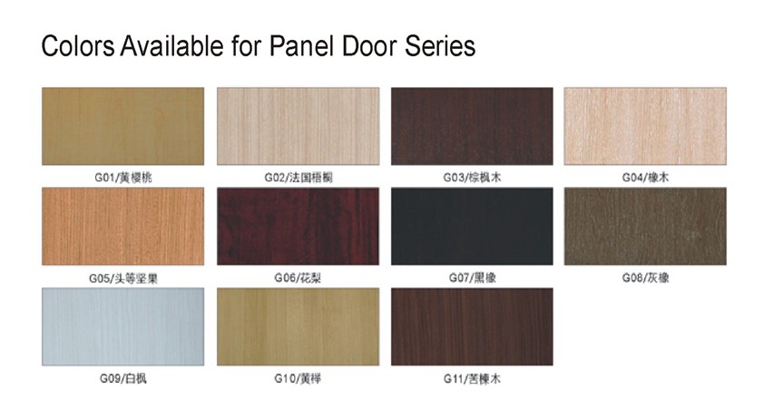 panel interior doors with frame