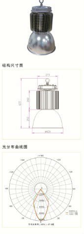 New design good heat dissipation high power 50w 80w 100w 200w 250w 500w led high bay light CE and RoHS