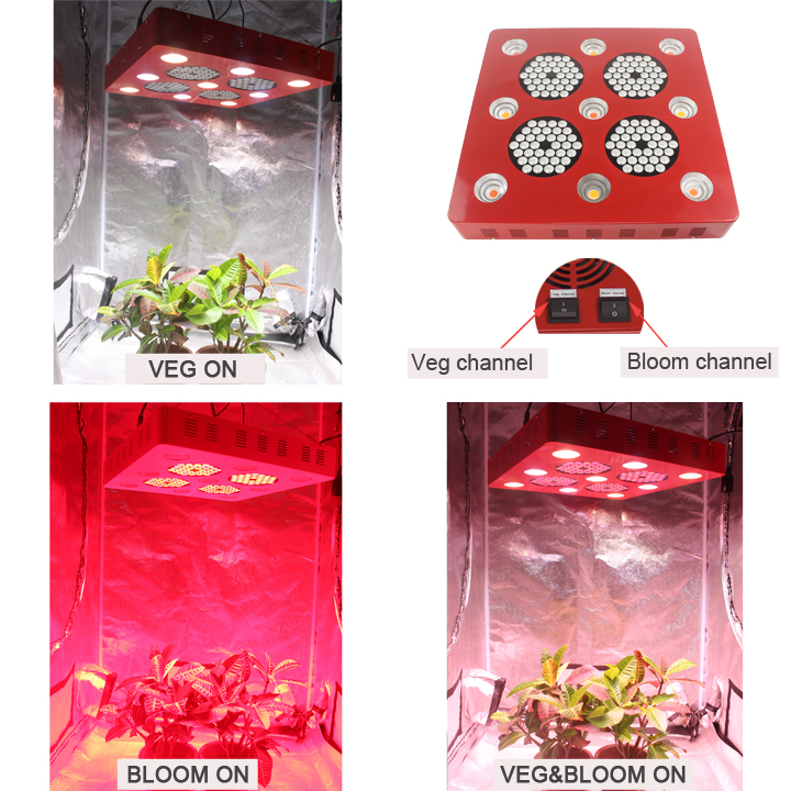 1800W  full spectrum cob smd3535 660nm  led grow light actual power 760W-780W