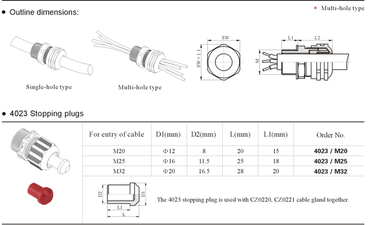 Explosion-proof brass cable glands