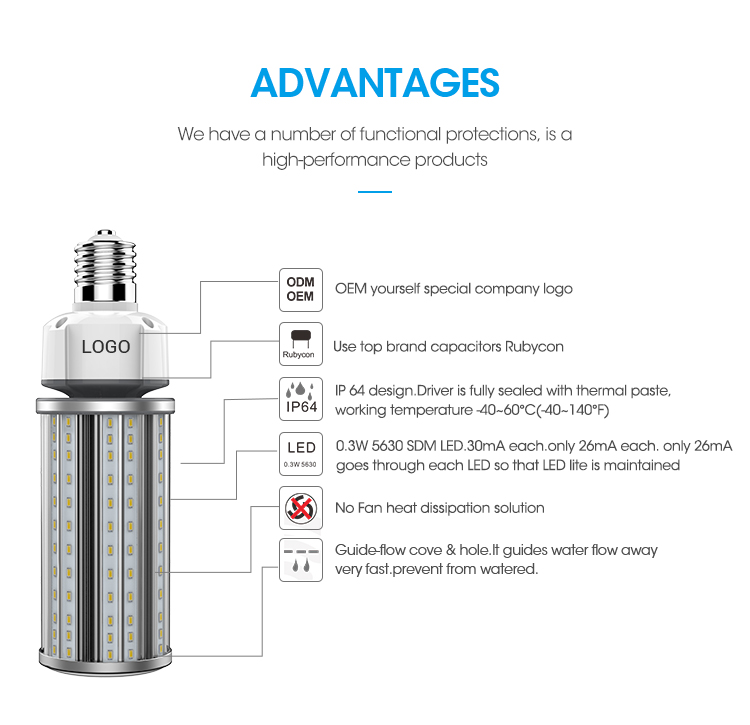 GKS28 15w Best seller led directional retrofit lamps CE RoHS replacement 50w HQI/HL HPS low power led corn lamp