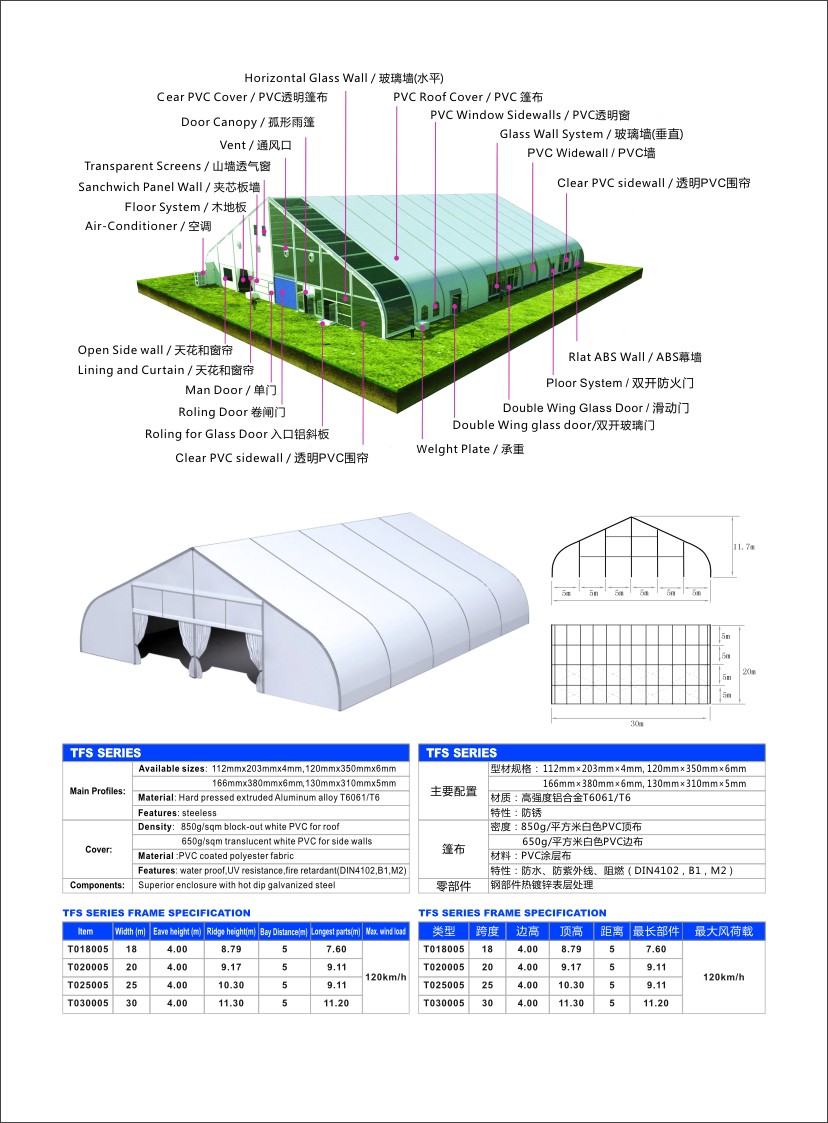 Multifunctional Aluminum canvas Roof TFS Tent For Large Outdoor Activities