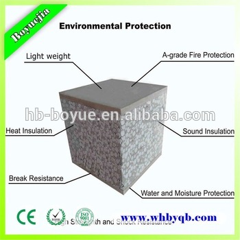 sound insulation lightweight waterproof fiber cement EPS styrofoam roof sandwich panels