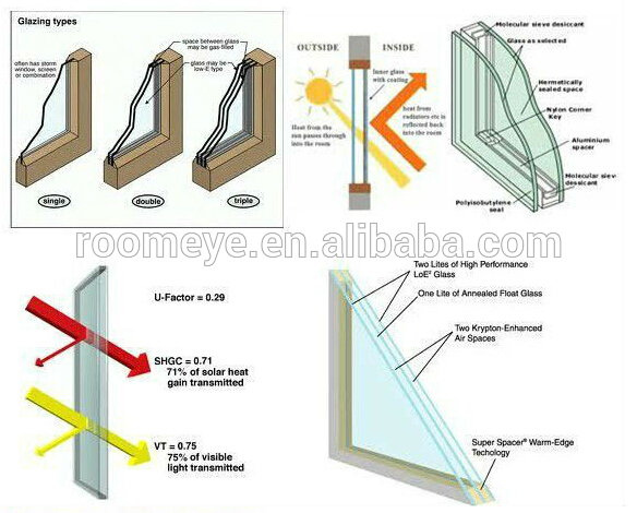 Elegant Wood Clad Aluminium Casement Window with Good Energy-saving Performance