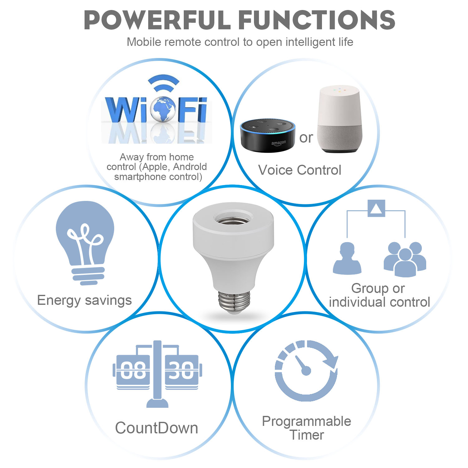 Bulb Adapter Base Converter E26 /27 Lamp Holder Plug Works with Echo Google Home WiFi Smart Light Bulb Socket