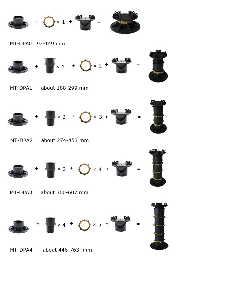 Height adjustable pedestal , applied to hold up the flooring joist or tile.