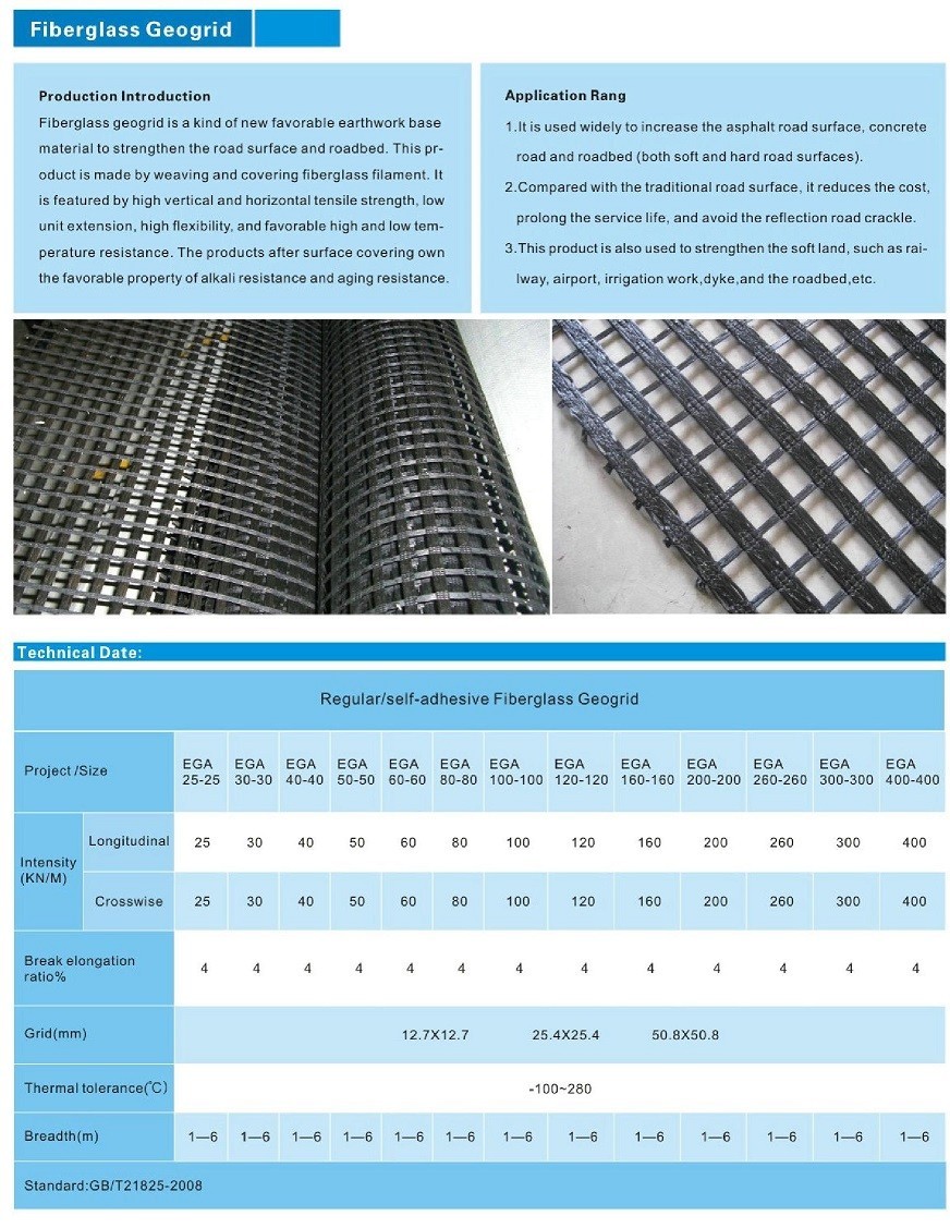 Self-adhesive Reinforcement Fiberglass Geogrid