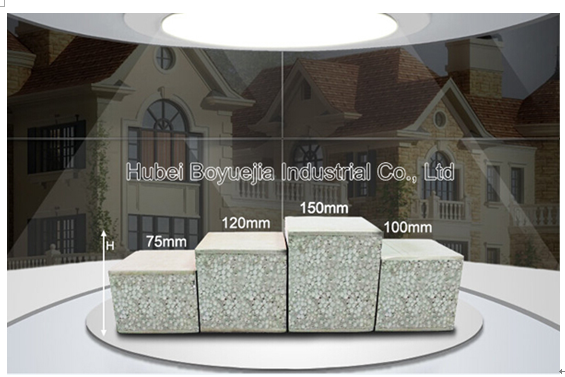 Removable light weight new material EPS cement sandwich kitchen wall panel system