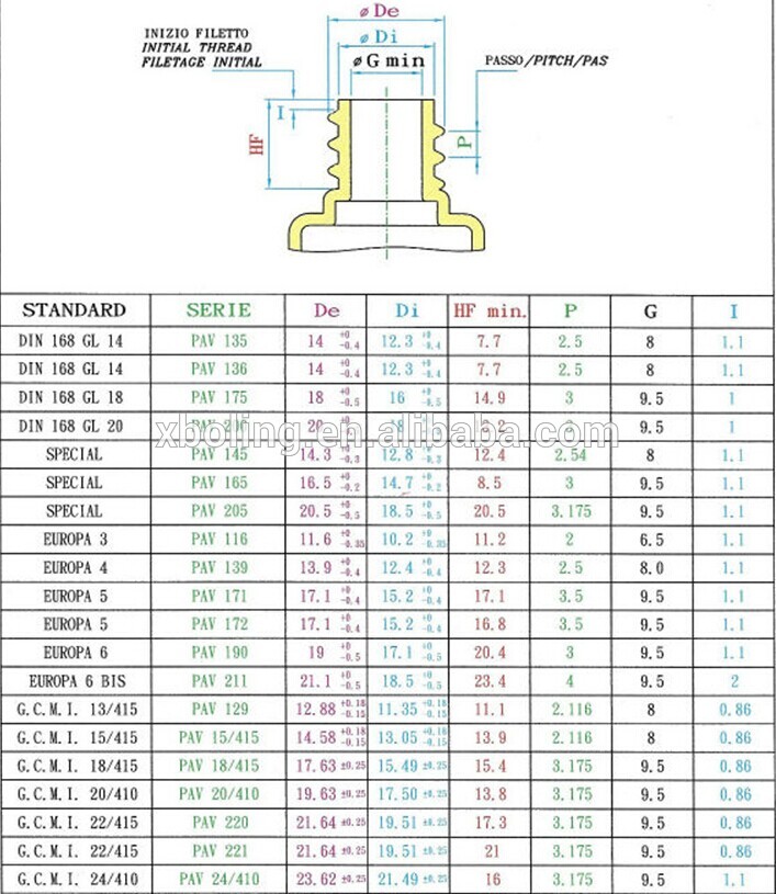 2019 New Design Unique Curving Long Pipe Atomizer Bulb Perfume Sprayer Pump