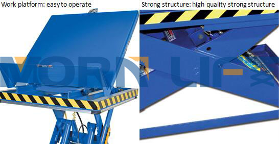 electric hydraulic vertical scissors floor level air tilter table for factory