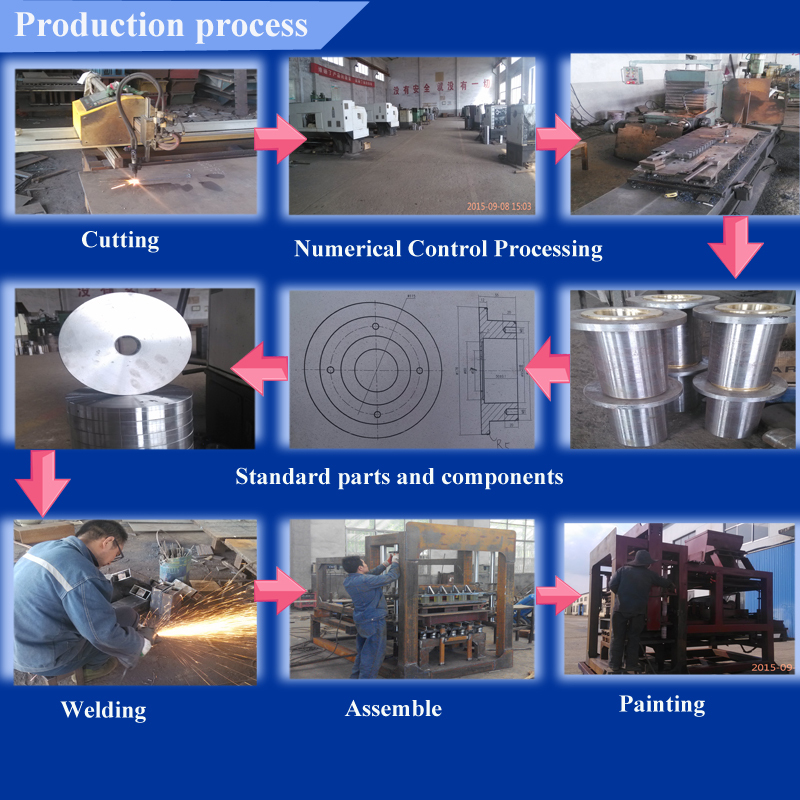 TOP Leader expanded perlite vermiculite insulation board making machine