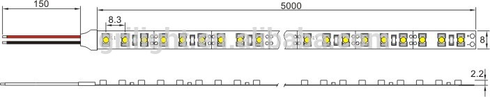 Colorful led strip for SMD5050 rgb dc12v 24v 14.4w per meter flexible waterproof  outdoor led lighting