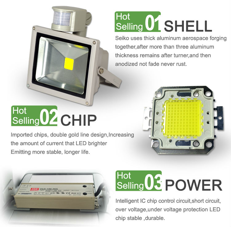 top quality outdoor 50W 100W 120W 150W 200W LED Flood light/led out door light