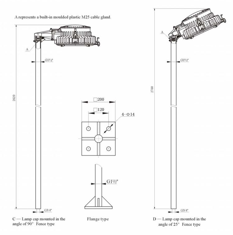 China Supplier Explosion Proof Led Light Street With 90W, 120W, 160W