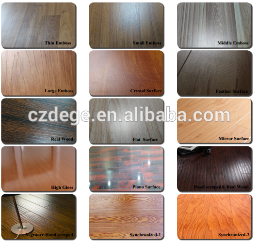 Good waterproof synthetic wood flooring China supplier