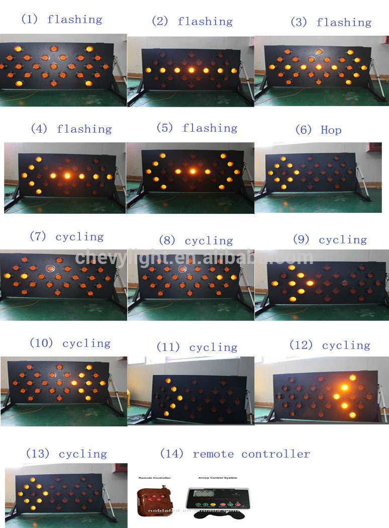 52mm Diameter Pixel Cluster for Traffic Guide Indicator