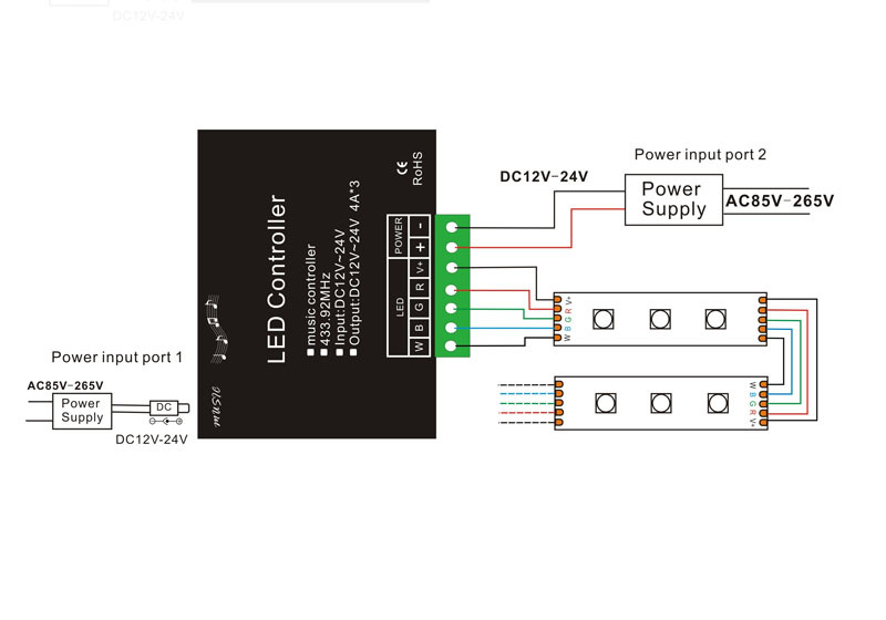 Factory new design RGBW Audio LED Controller RGBW music led controller