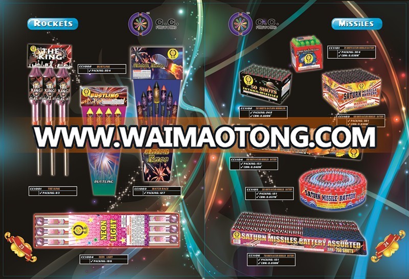 birthday cake candles fireworks with cheap price/ cold fireworks/happy birthday fireworks