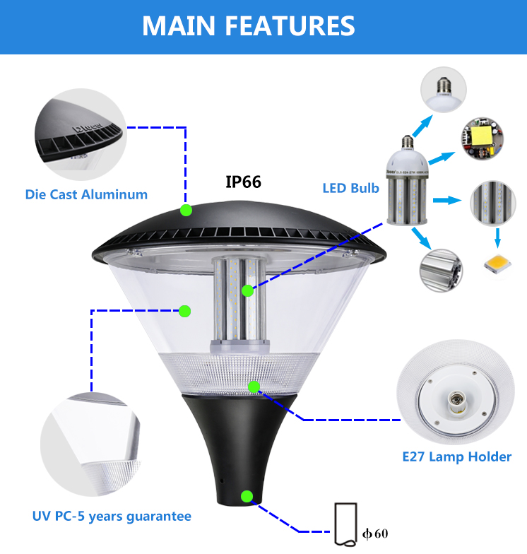 Energy Saving Dimmable corn bulb garden light with CE