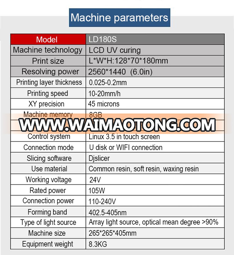 Touch screen LCD Panel jewelry 3d printer DLP/LCD jewelry 3d printer for Dental/jewelry big building size jewelry 3d printer