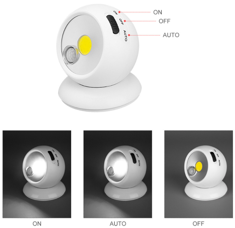 New design powerful COB led source night light motion sensor light