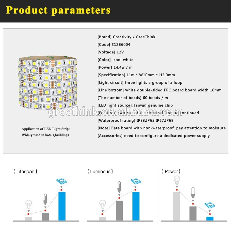 5 meters per roll High Lumen Samsung SMD 5630 LED flexible Strip