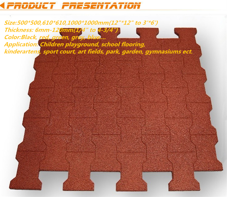 Manufacturers produce Water Rain and anti-slips drainage rubber mat