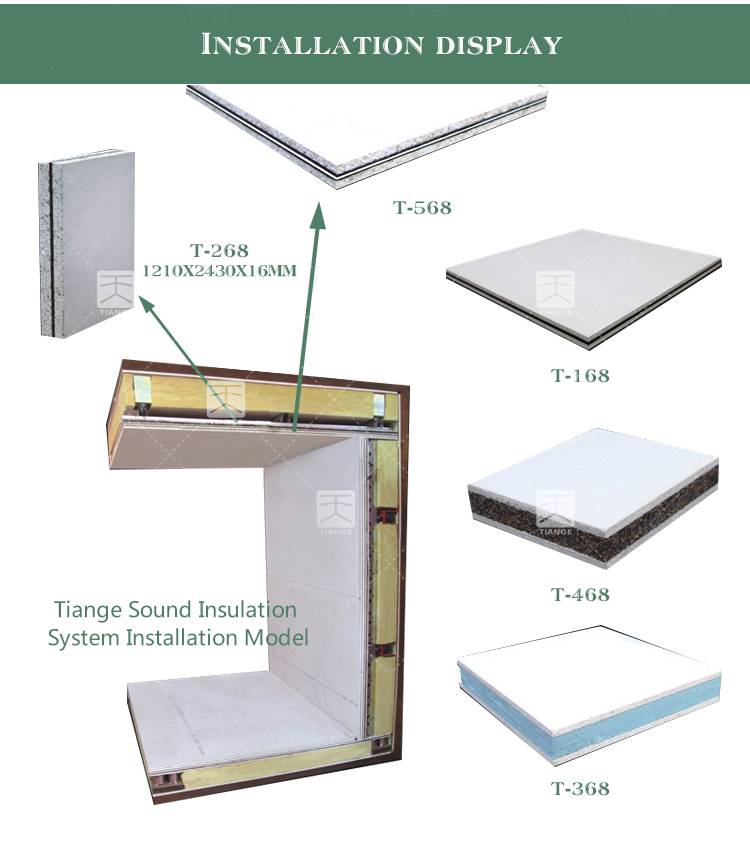 TianGe Sound Insulation Materials Soundproof Panel Foam Sponge Sound Insulation For Walls/Floor