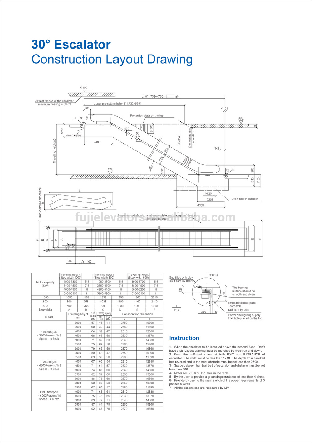 FUJI Public transport type escalator Cost