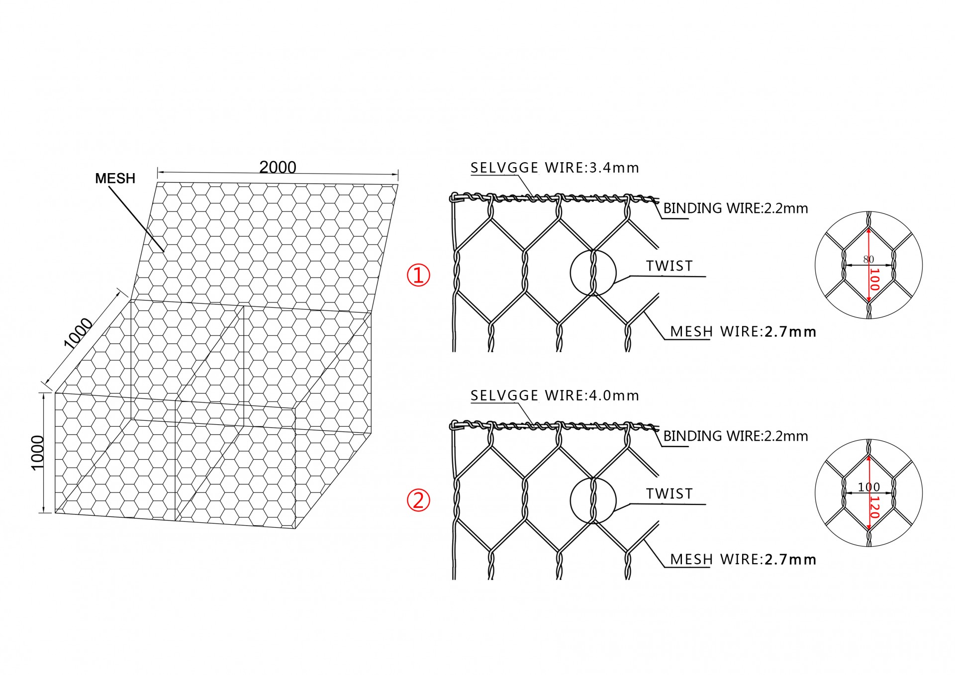 price chicken wire mesh